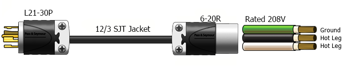 l21-30 l;6-20 pigtail